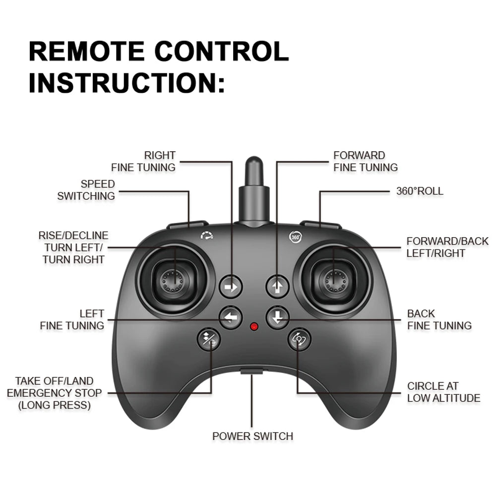 Avion de Combat Électrique Télécommandé 360