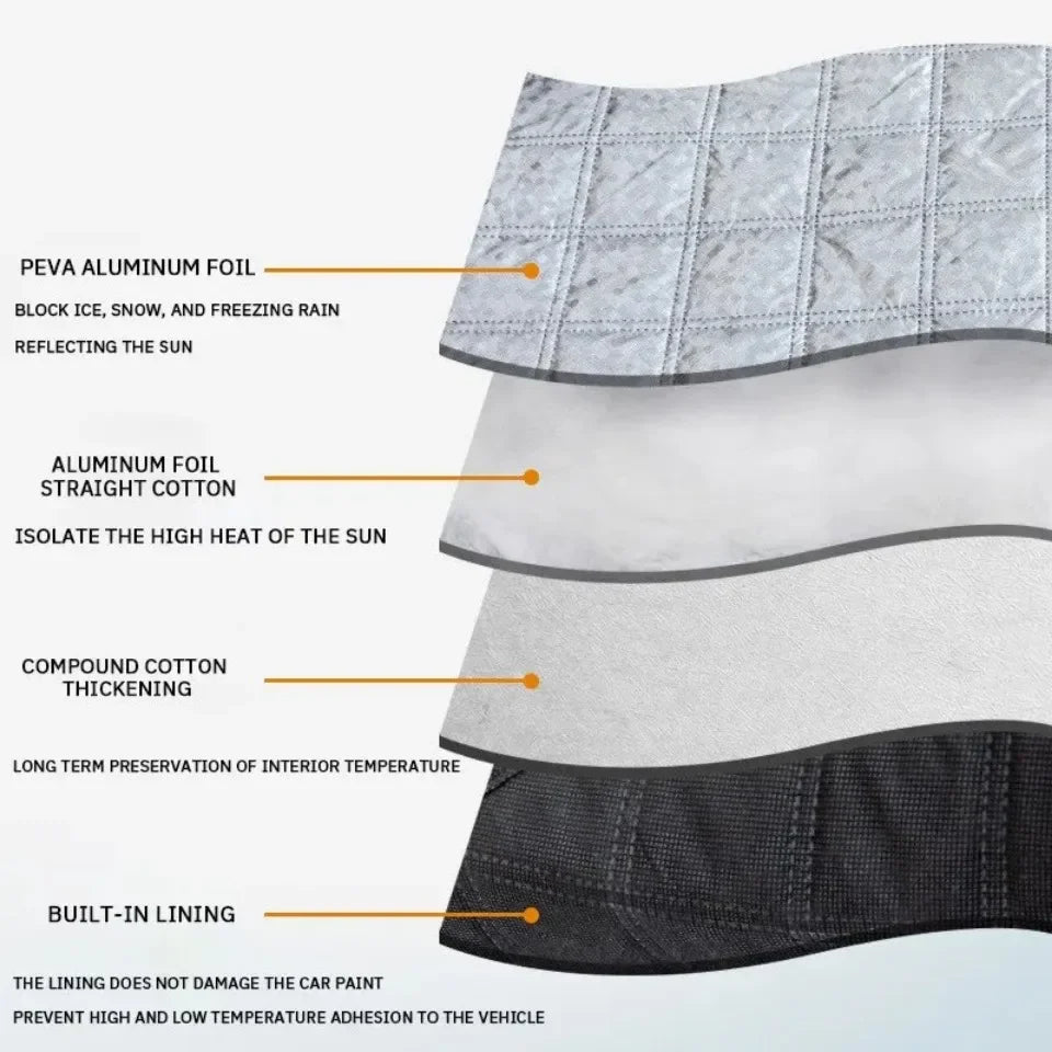 Magnetic Frost-Proof Windshield Cover - OMNIJOY™