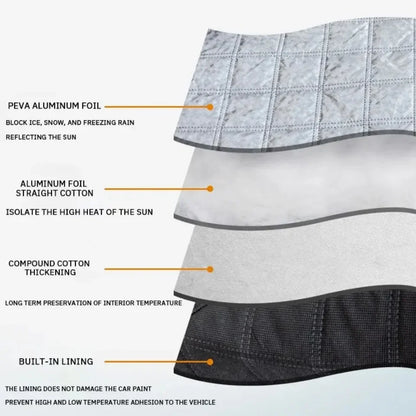 Magnetic Frost-Proof Windshield Cover - OMNIJOY™